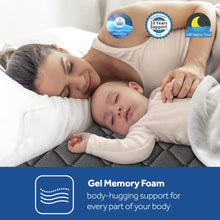 Load image into Gallery viewer, 8''/10"/12"/14''Medium Cooling Gel Memory Foam Hybrid Mattresses In A Box With Certipur-US