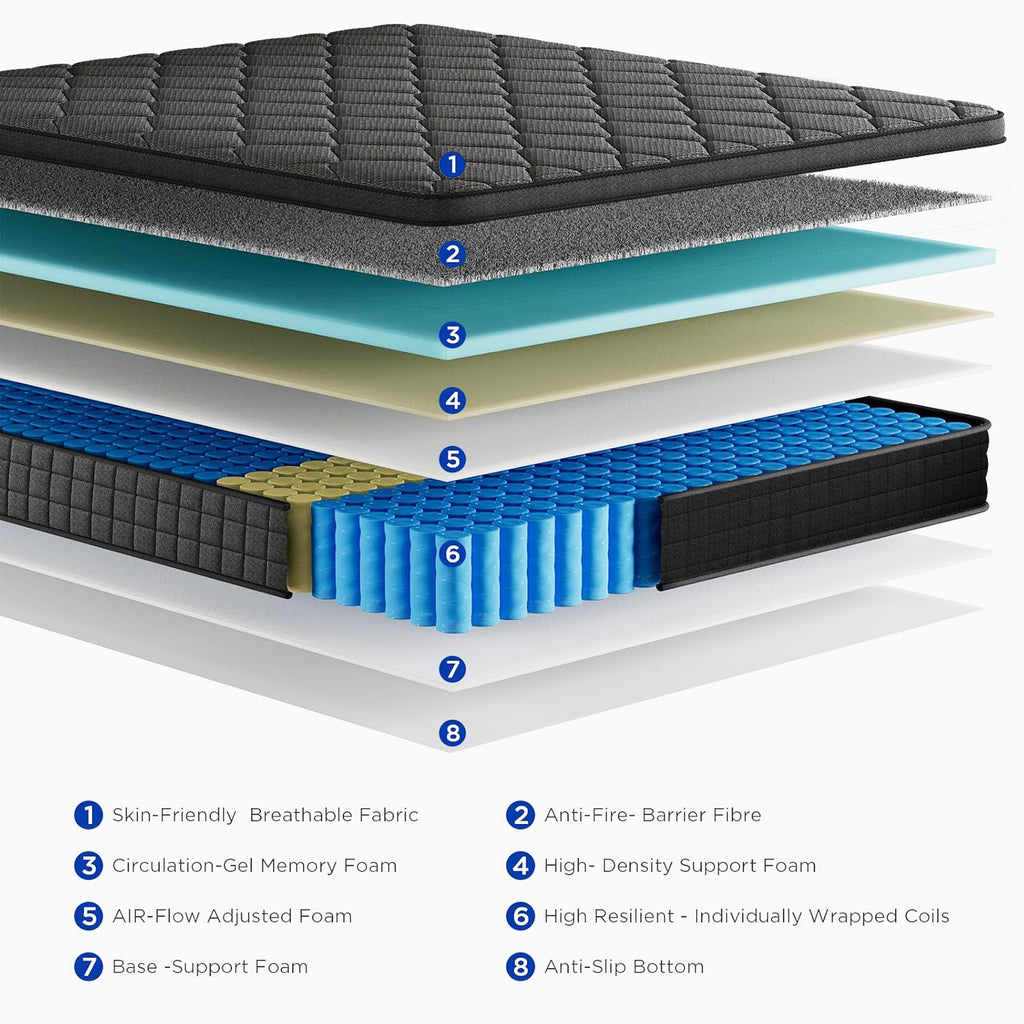 8''/10"/12"/14''Medium Cooling Gel Memory Foam Hybrid Mattresses In A Box With Certipur-US